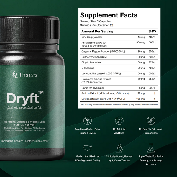 Dryft™